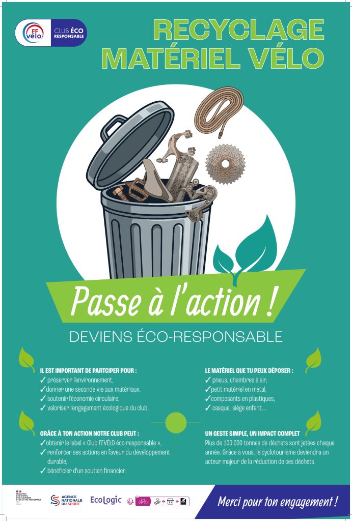 Affiche avec traits de coupe